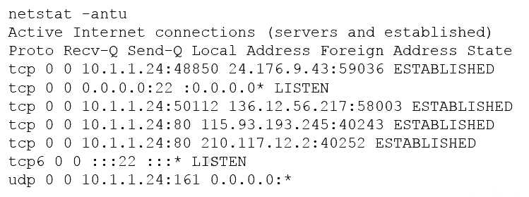 CompTIA PT0-002 image Question 237 97366 10022024175321000000
