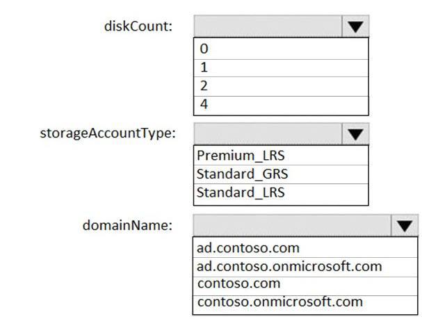 Microsoft AZ-120 image Question 14 85986 10022024014722000