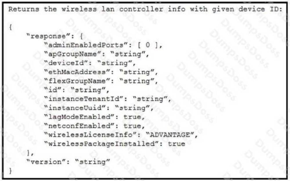 Cisco 200-901 image Question 174 110649 10072024004843000000