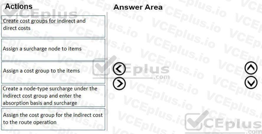 Question 119