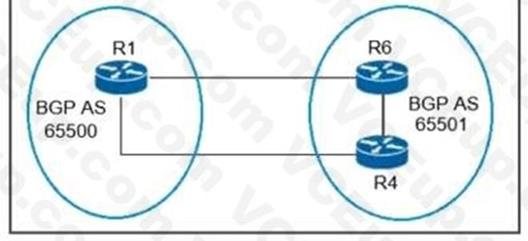 Cisco 300-420 image Question 127 112025 10072024005836000000