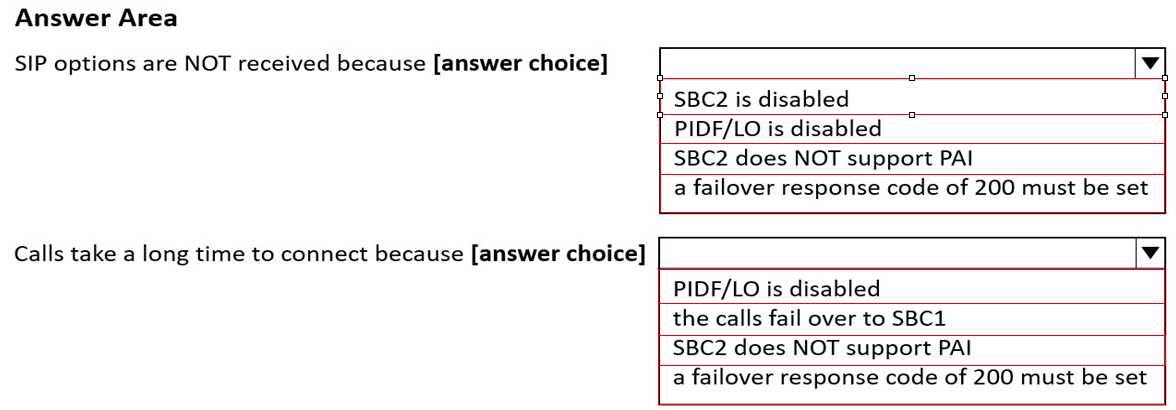 Question 157