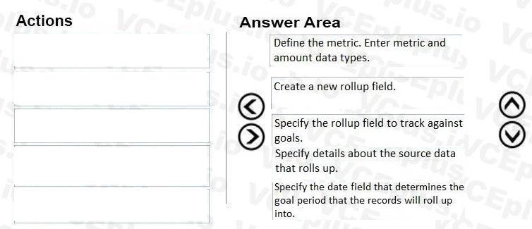 Question 151