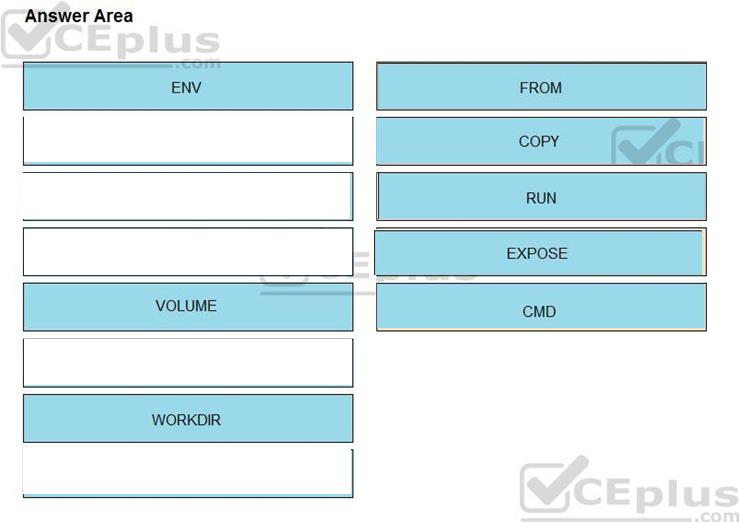 Cisco 350-901 image answer Question 17 118329 10102024113131000