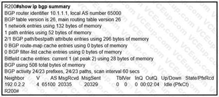 Cisco 300-410 image Question 12 110958 10072024005413000000