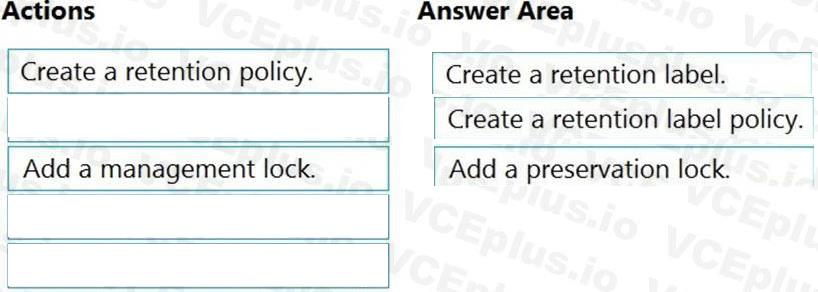 Microsoft SC-400 image answer Question 55 108455 10052024010922000