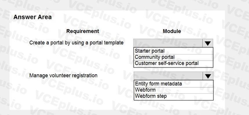 Microsoft PL-400 image Question 68 106608 10052024010735000