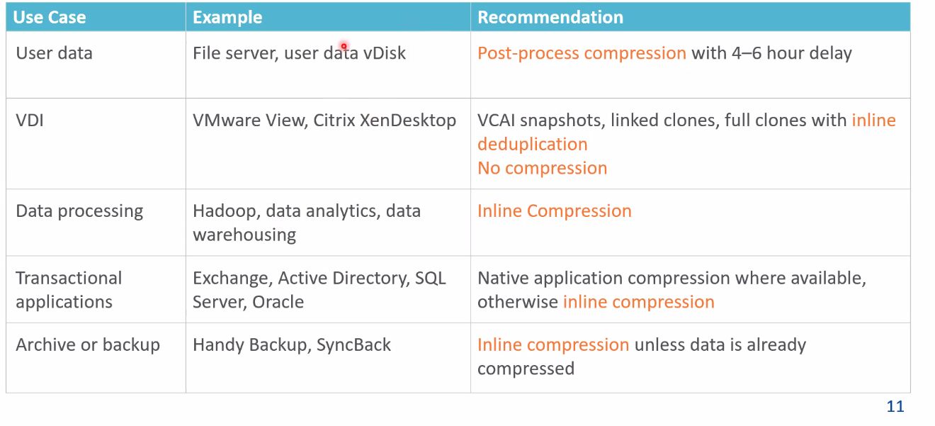 Nutanix NCS-Core image Question 52 explanation 82022 09232024013105000000
