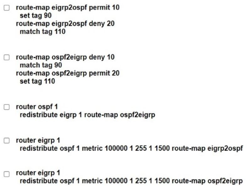 Cisco 300-410 image Question 4 63879673201432457659068