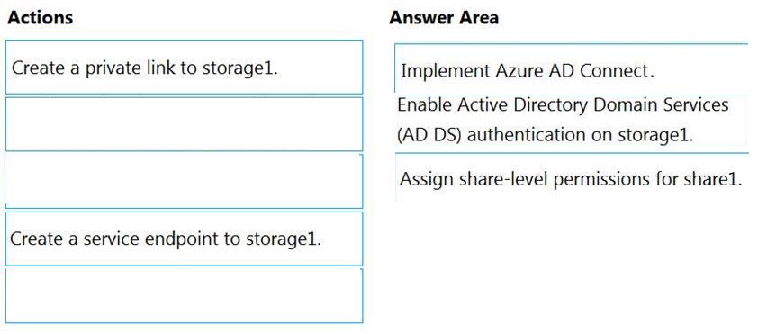 Microsoft AZ-500 image answer Question 68 87506 10022024015441000