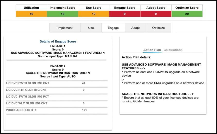Cisco 820-605 image Question 60 119939 10112024185510000000