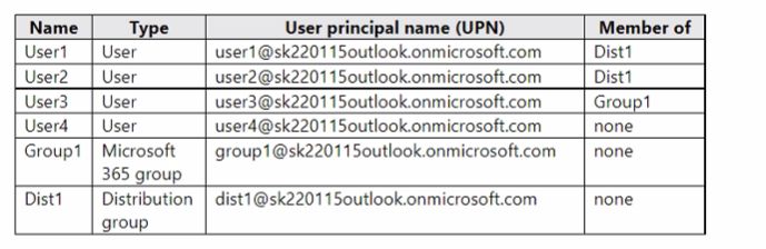 Microsoft SC-400 image Question 101 108576 10052024010923000000