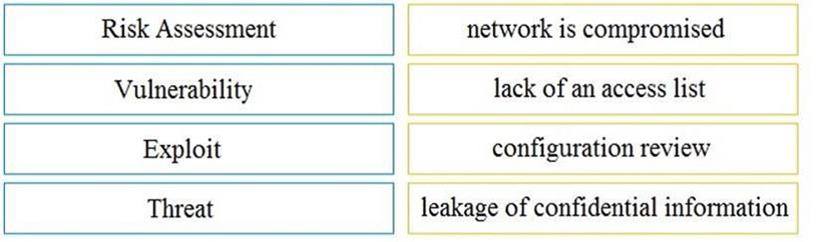 Question 283