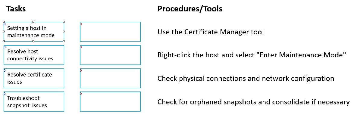 VMware 2V0-11.25 image Question 6 148044 05272025070642000