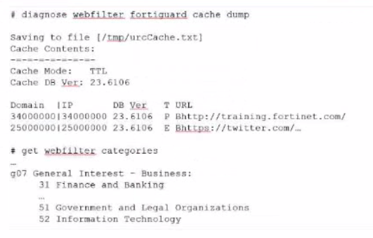 Fortinet NSE7_EFW-7.2 image Question 42 26994 09182024190732000000