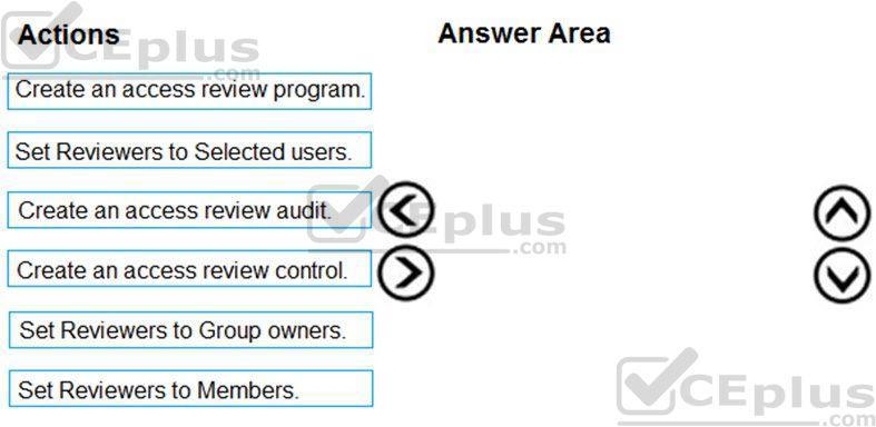 Question 145