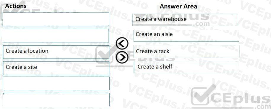 Microsoft MB-330 image answer Question 72 102094 10052024010058000