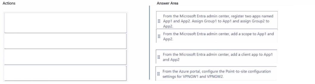 Question 255