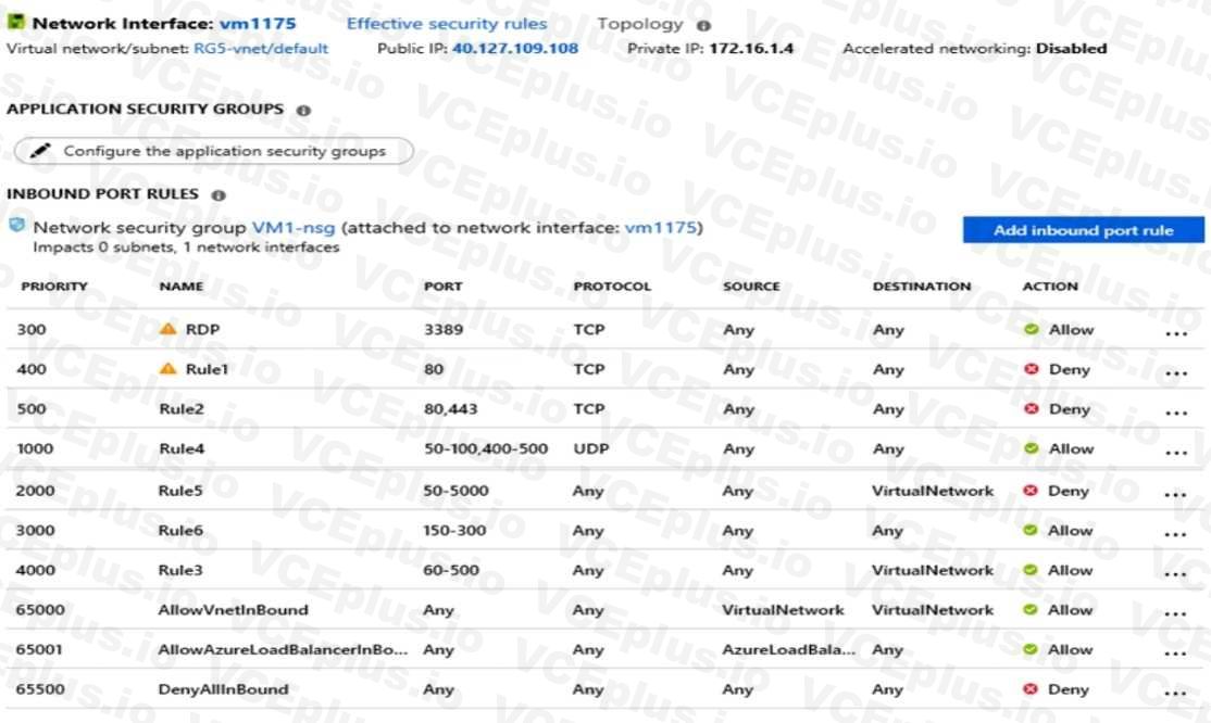 Microsoft AZ-104 image Question 207 84732 09262024195642000000