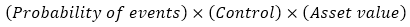 IIA IIA-CIA-Part2 image Question 34 39487 09182024210033000000