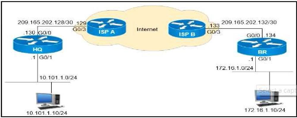 Cisco 350-401 image Question 389 115688 10102024232943000000