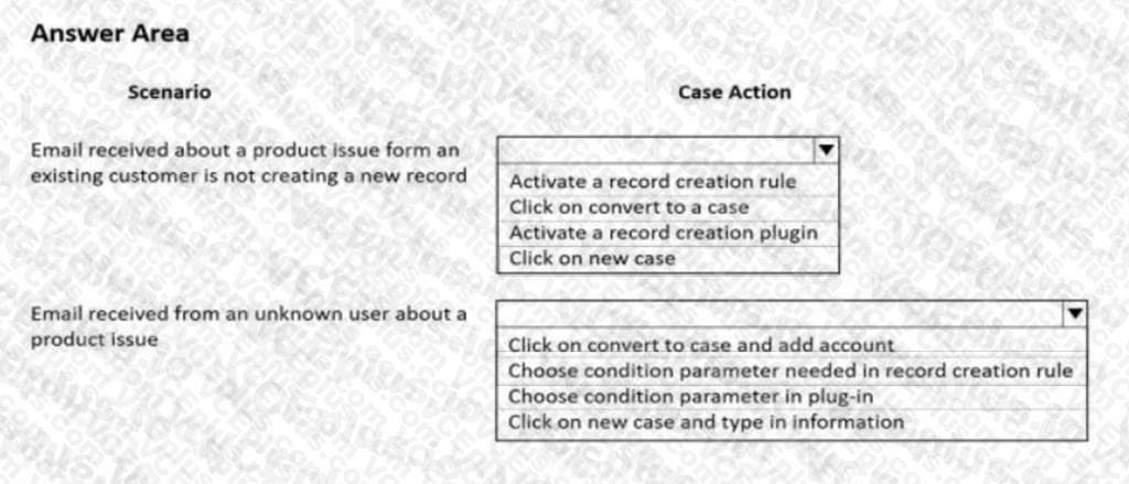 Microsoft MB-230 image Question 27 100585 10052024125735000