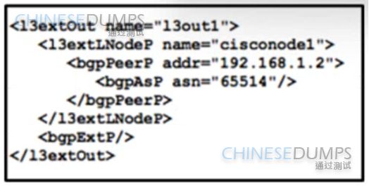 Cisco 350-501 image Question 437 116719 10102024233012000000