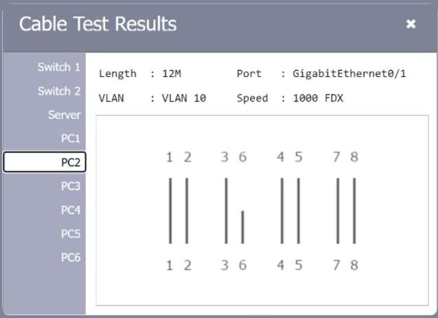 CompTIA N10-009 image Question 84 96833 10022024175252000000