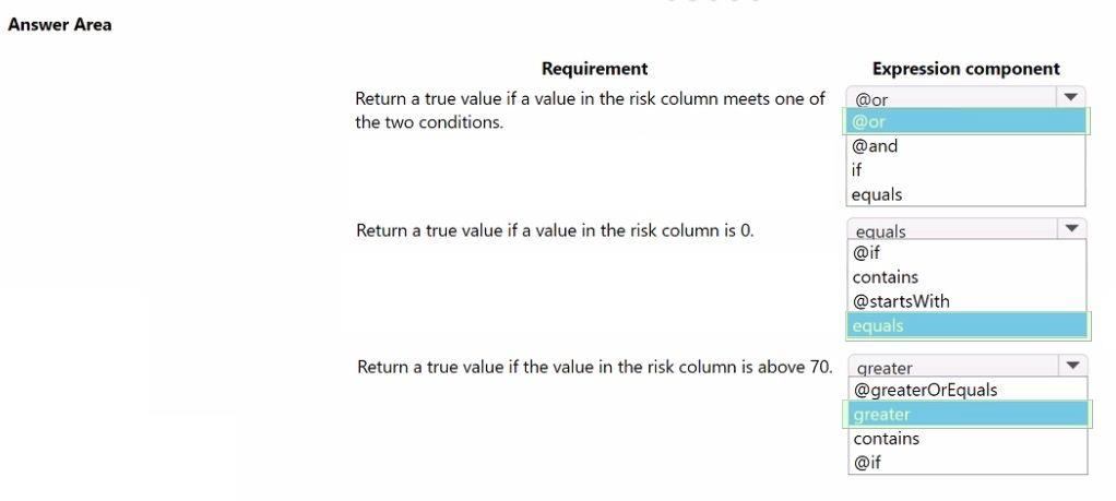 Question 257