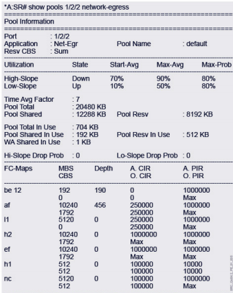Nokia 4A0-107 image Question 223 80485 09232024011844000000