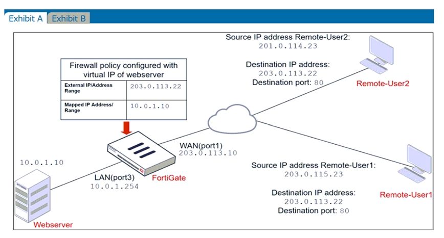 Fortinet NSE4_FGT-7.2 image Question 94 26167 09182024185939000000