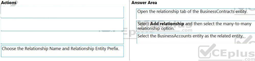 Microsoft PL-100 image answer Question 34 105727 10052024010645000