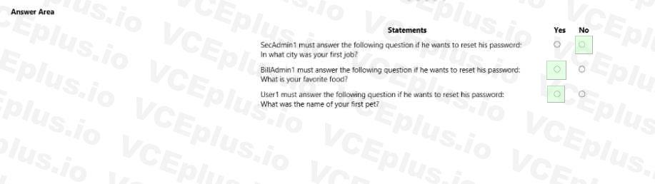 Microsoft AZ-104 image answer Question 89 84581 09262024075642000