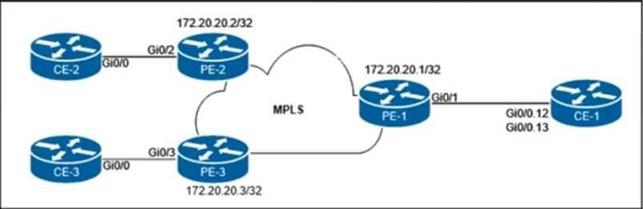 Cisco 350-501 image Question 344 116626 10102024233012000000