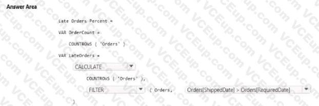 Microsoft PL-300 image Question 81 106338 10052024010716000000