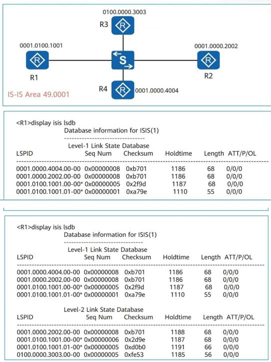 Huawei H12-821_V1.0 image Question 133 131402 12022024235652000000