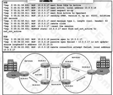Cisco 300-410 image Question 505 111451 10072024005414000000