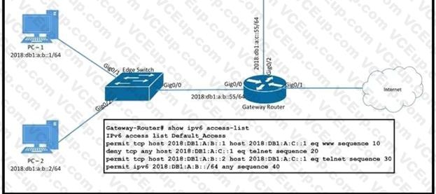 Cisco 300-410 image Question 199 111145 10072024005413000000