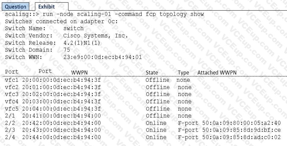 Network Appliance NS0-520 image Question 9 79406 09232024011723000000