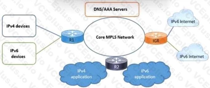 Cisco 300-420 image Question 180 112078 10072024005836000000