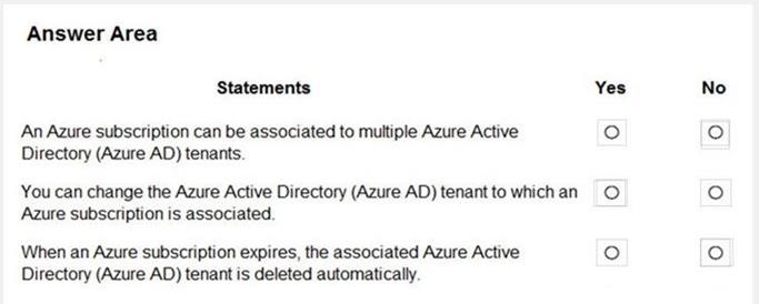 Microsoft AZ-900 image Question 79 88822 10022024015754000