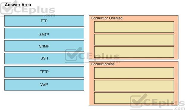Cisco 200-301 image Question 20 110396 10072024124422000