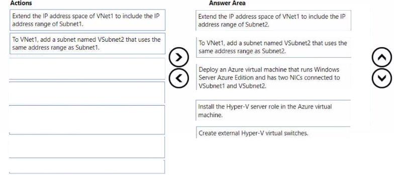 Question 194