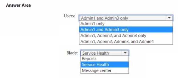 Microsoft MS-102 image Question 5 103902 10052024010457000