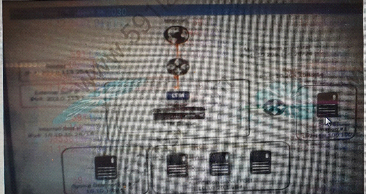 F5 301a image Question 78 83243 09242024194150000000