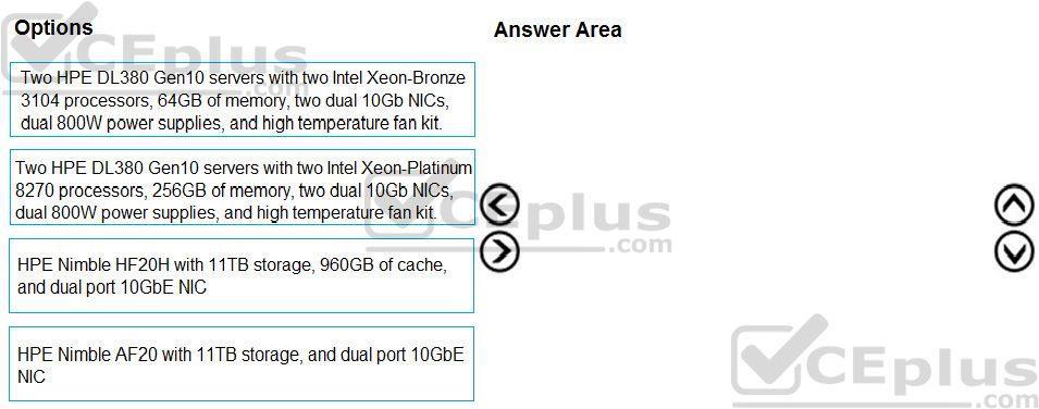 Question 256