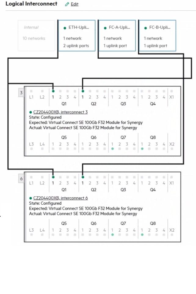 HP HPE2-T37 image Question 10 124842 11012024014512000000