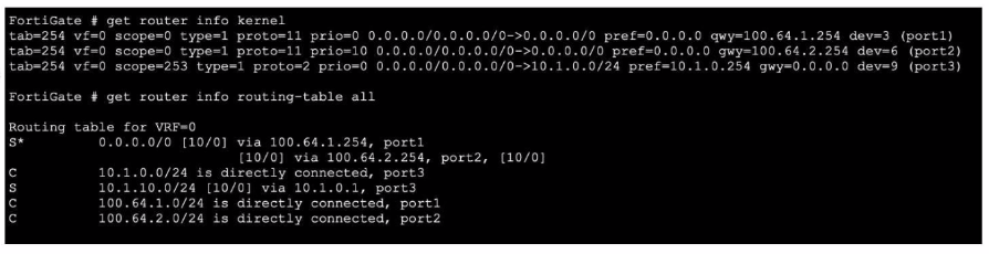 Fortinet FCSS_NST_SE-7.4 image Question 31 120508 10162024014810000000