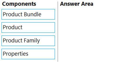 Question 88