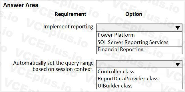 Microsoft MB-500 image Question 19 102613 10052024010131000